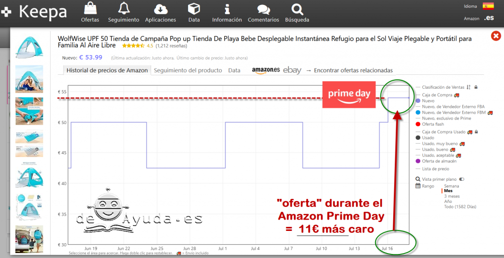 Captura de ejemplo de seguimiento de precio de un producto que lo ponen más alto el día especial PrimeDay como si fuese oferta